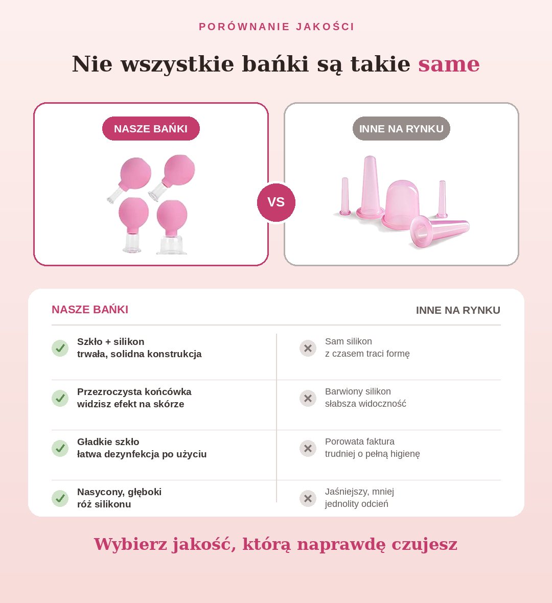 Bańki do masażu twarzy grafika porownanie banki poprawiona