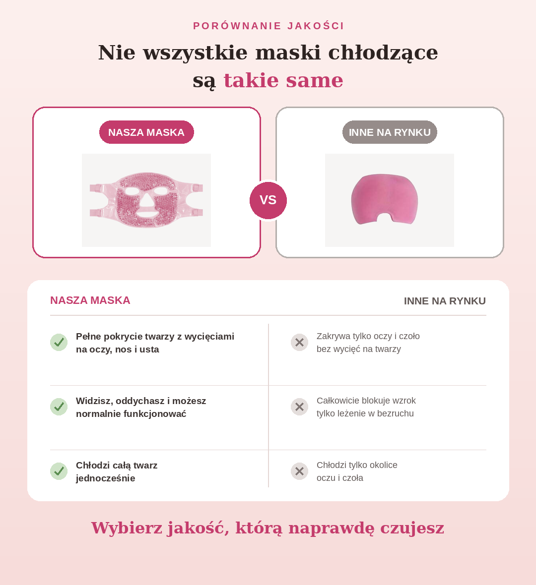 grafika porownanie konkurencja (1)
