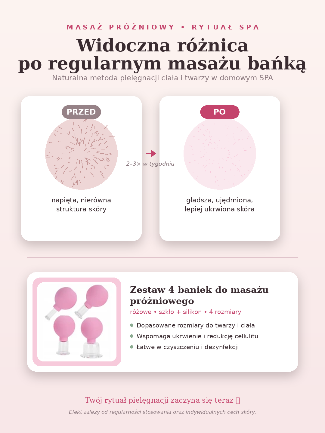 Bańki do masażu twarzy i ciała grafika przed po banki