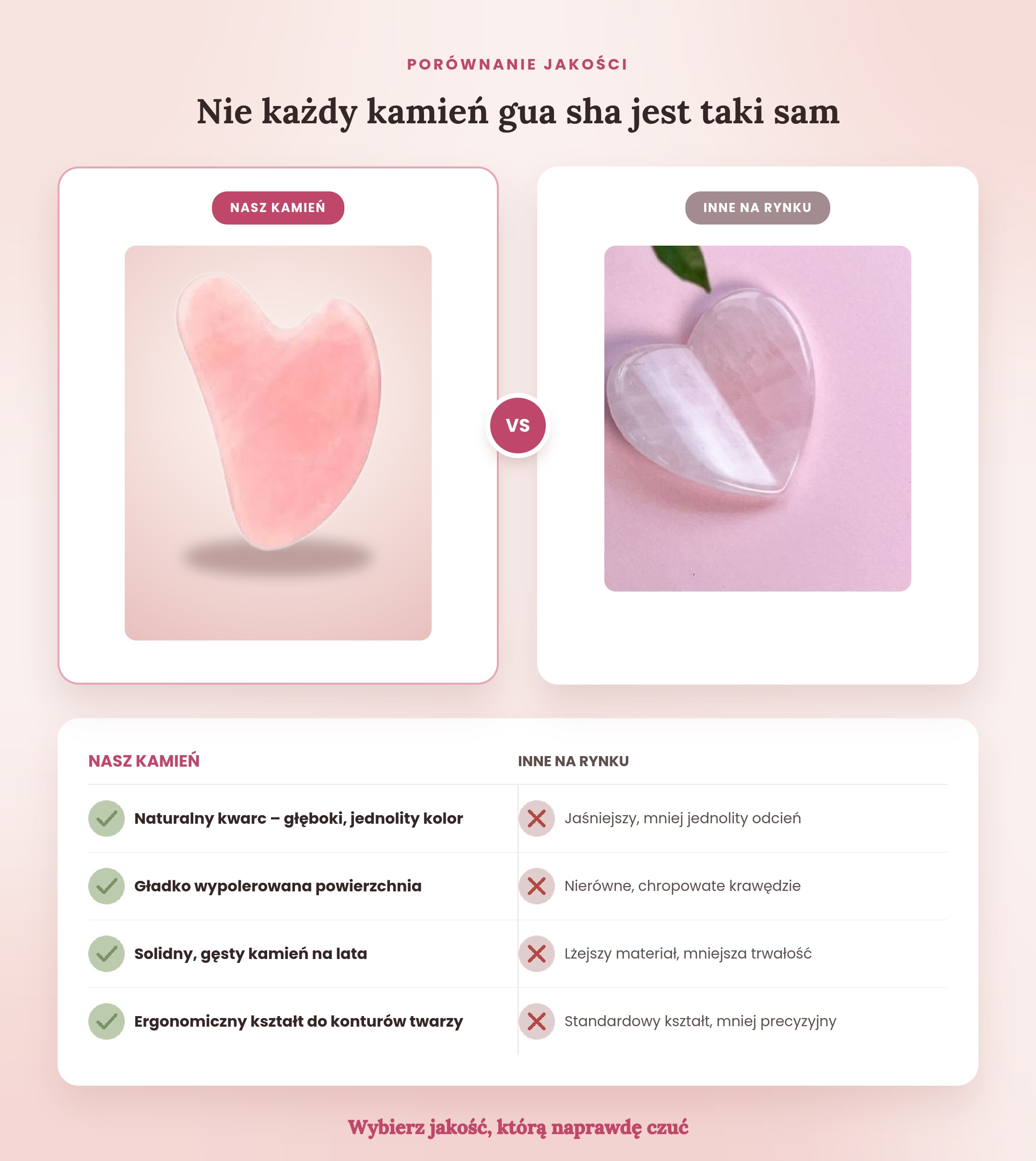 gua sha porownanie konkurencja
