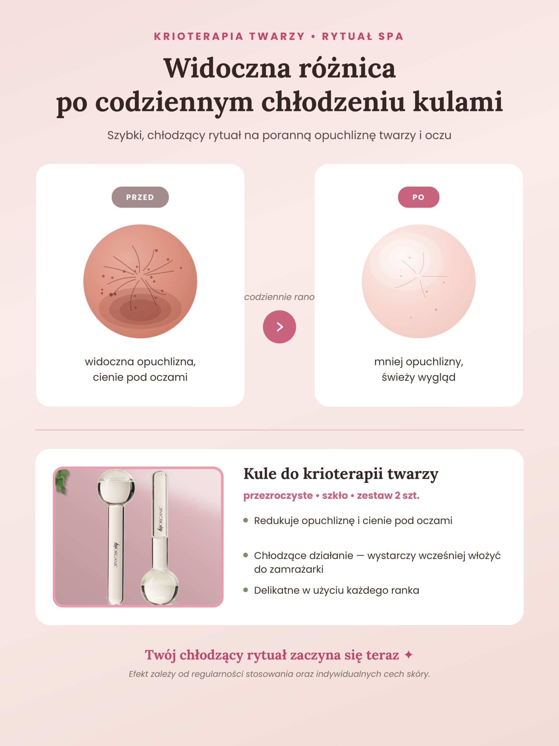 kule do krioterapii twarzy infografika kule krioterapia przed po