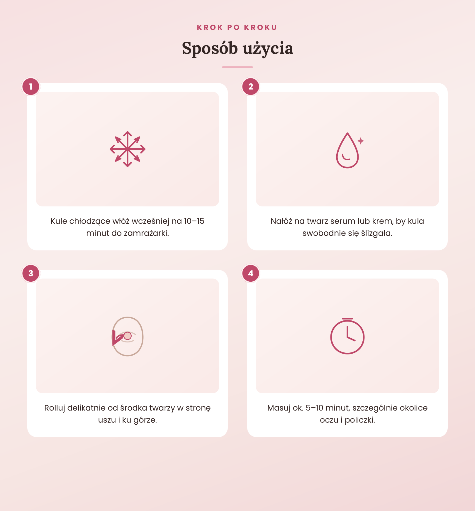 kule do krioterapii twarzy infografika kule krioterapia sposob uzycia