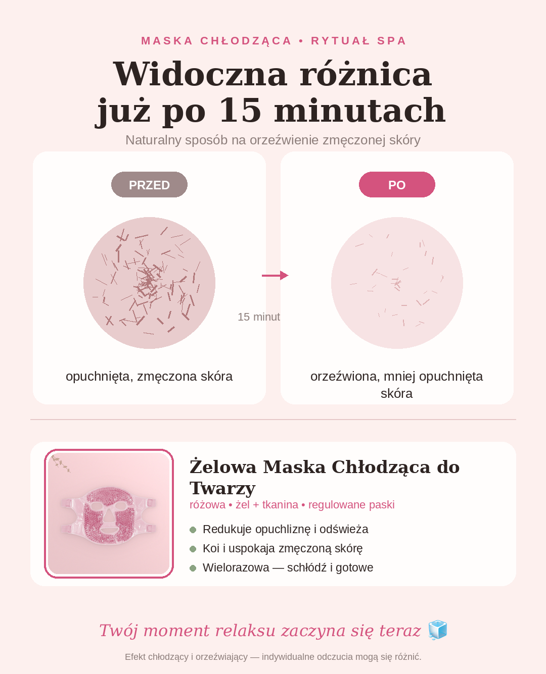 infografika maska warianta